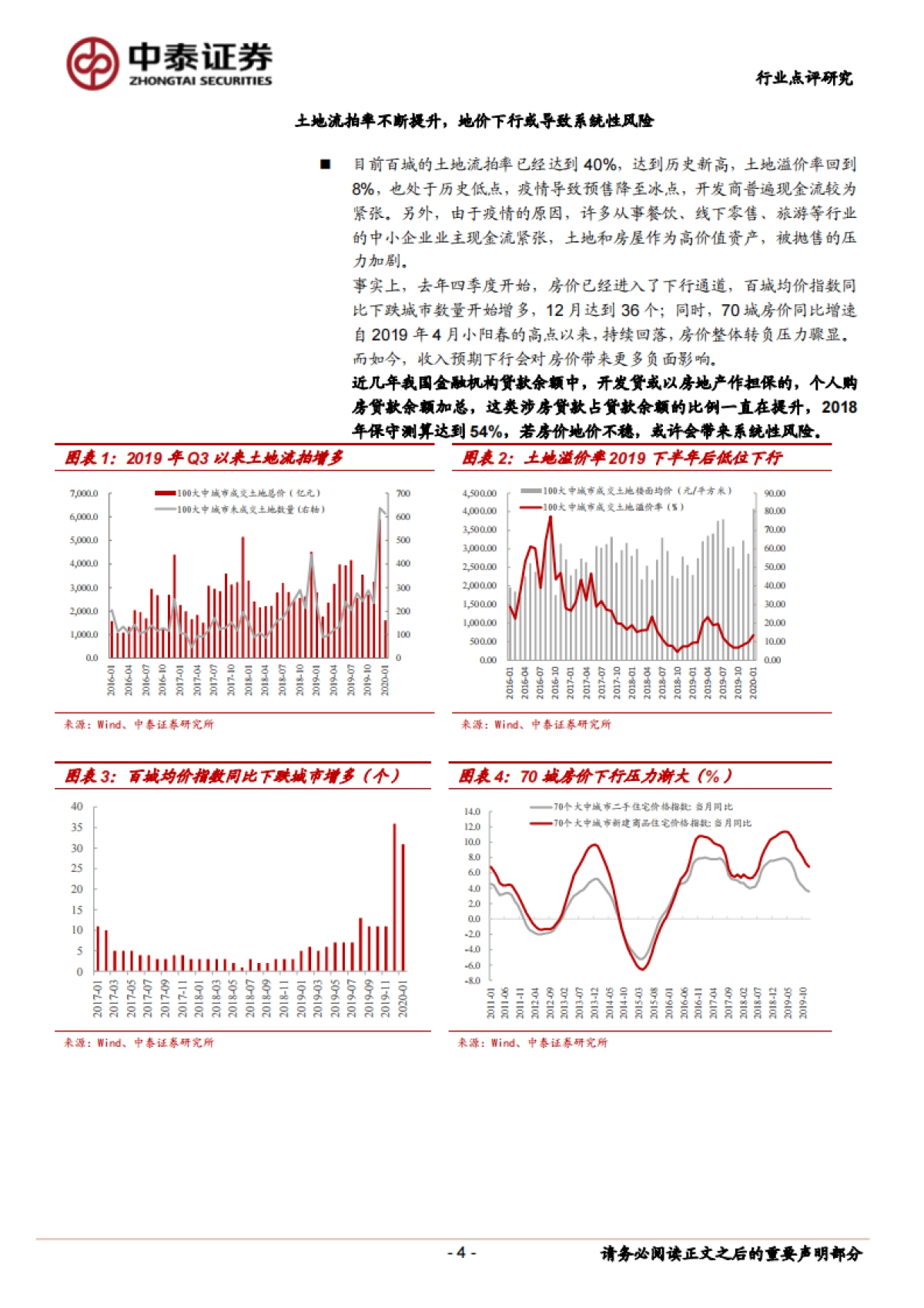 房地产开发：底线思维下，房地产政策放宽值得期待_第4页
