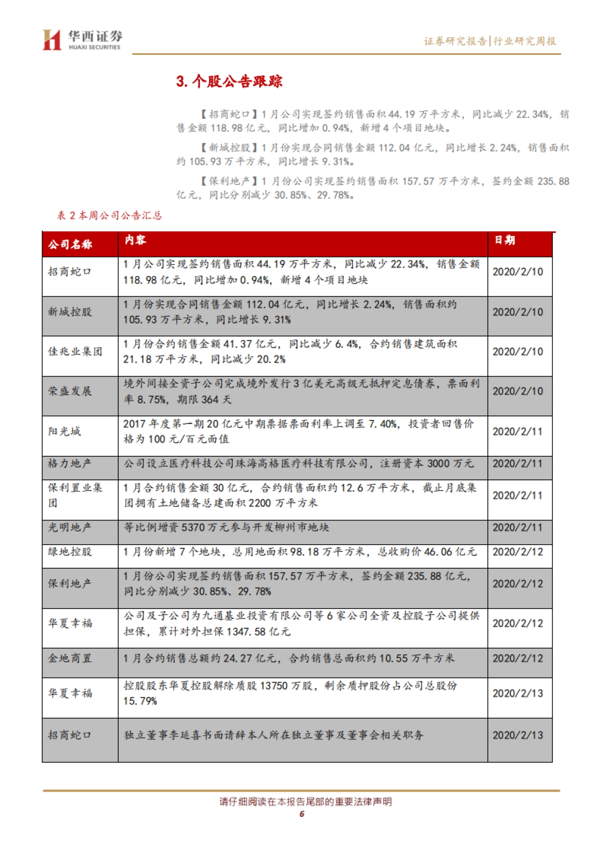 房地产行业周报：销售大幅下滑，多地出台支持政策_第6页