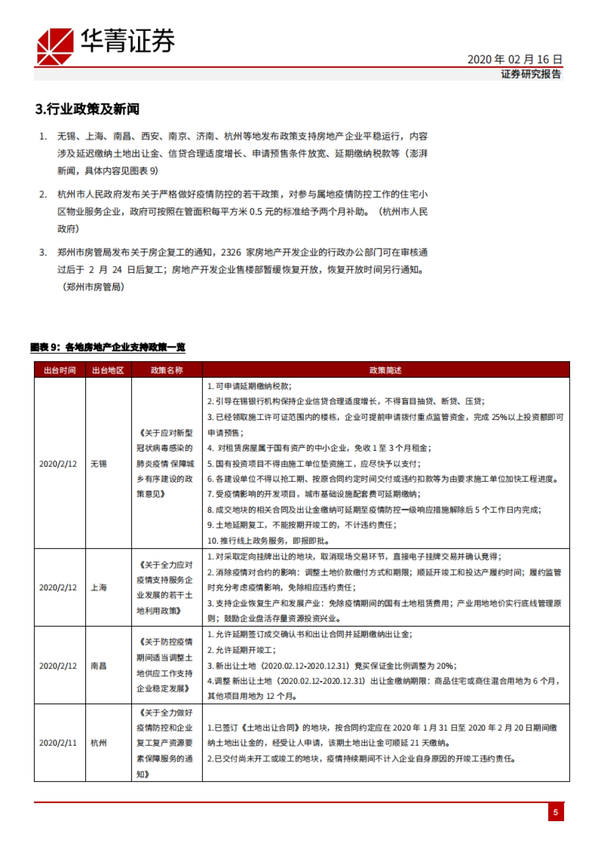 房地产周报（2020年第7周）：多地发布开发商支持政策，板块大幅跑赢大盘_第5页
