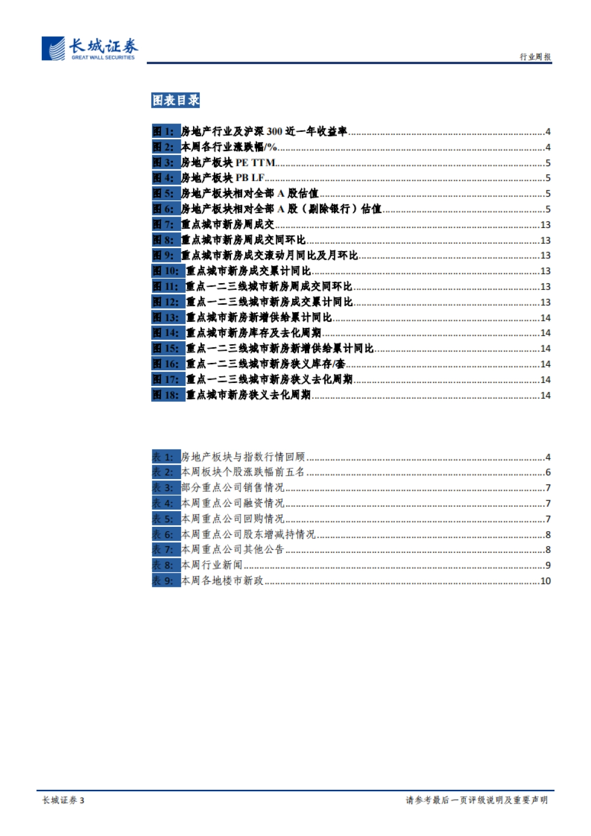 房地产周报2020第7期：房地产市场基本面依然偏弱，各地逆周期调节政策密集出台_第3页