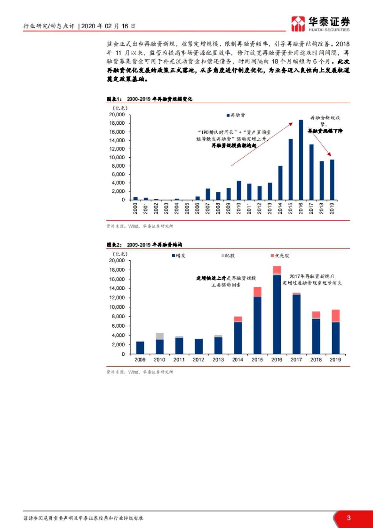 非银行金融：再融资政策专题解读：政策超预期落地，再融资春暖花开_第3页