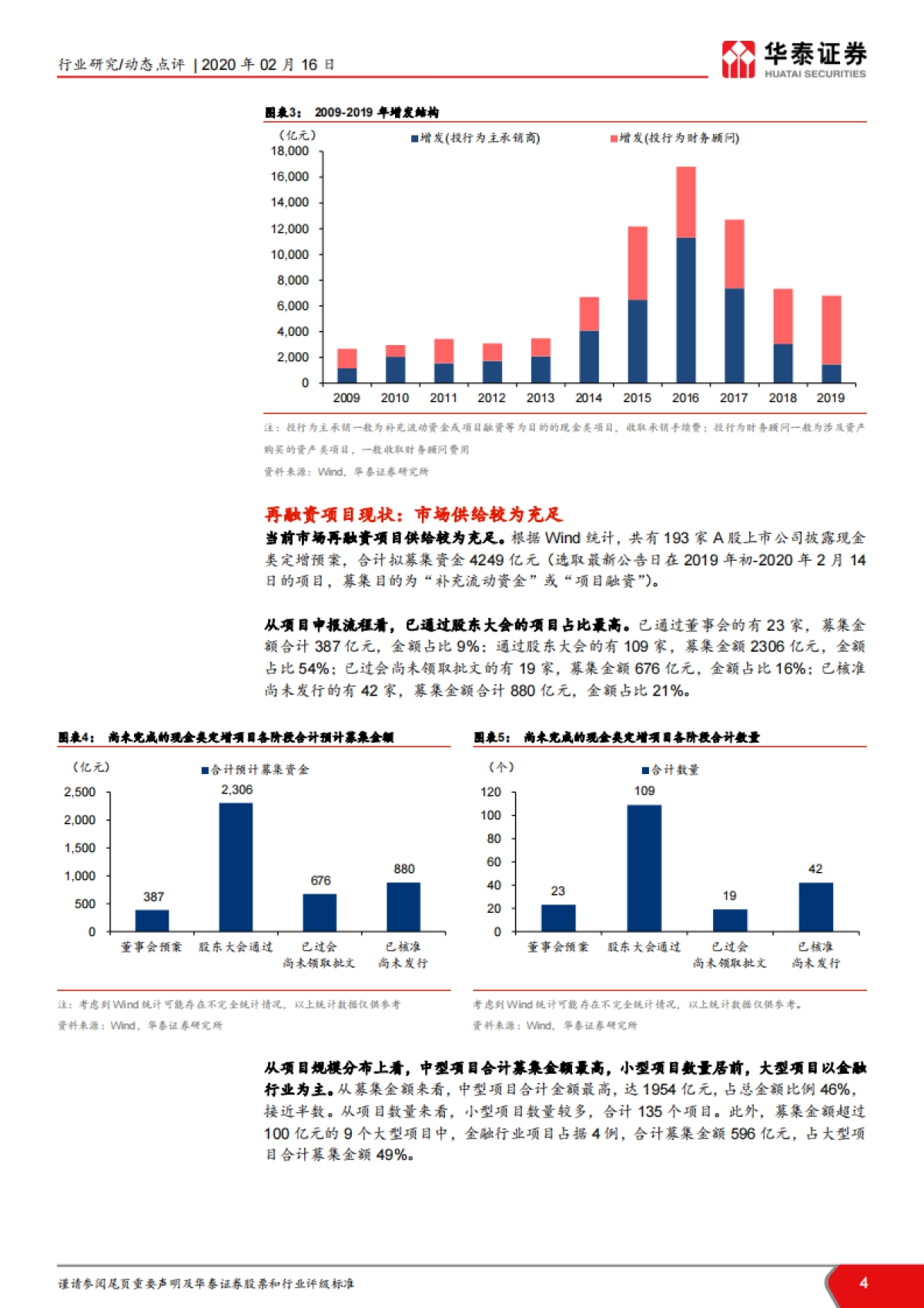 非银行金融：再融资政策专题解读：政策超预期落地，再融资春暖花开_第4页