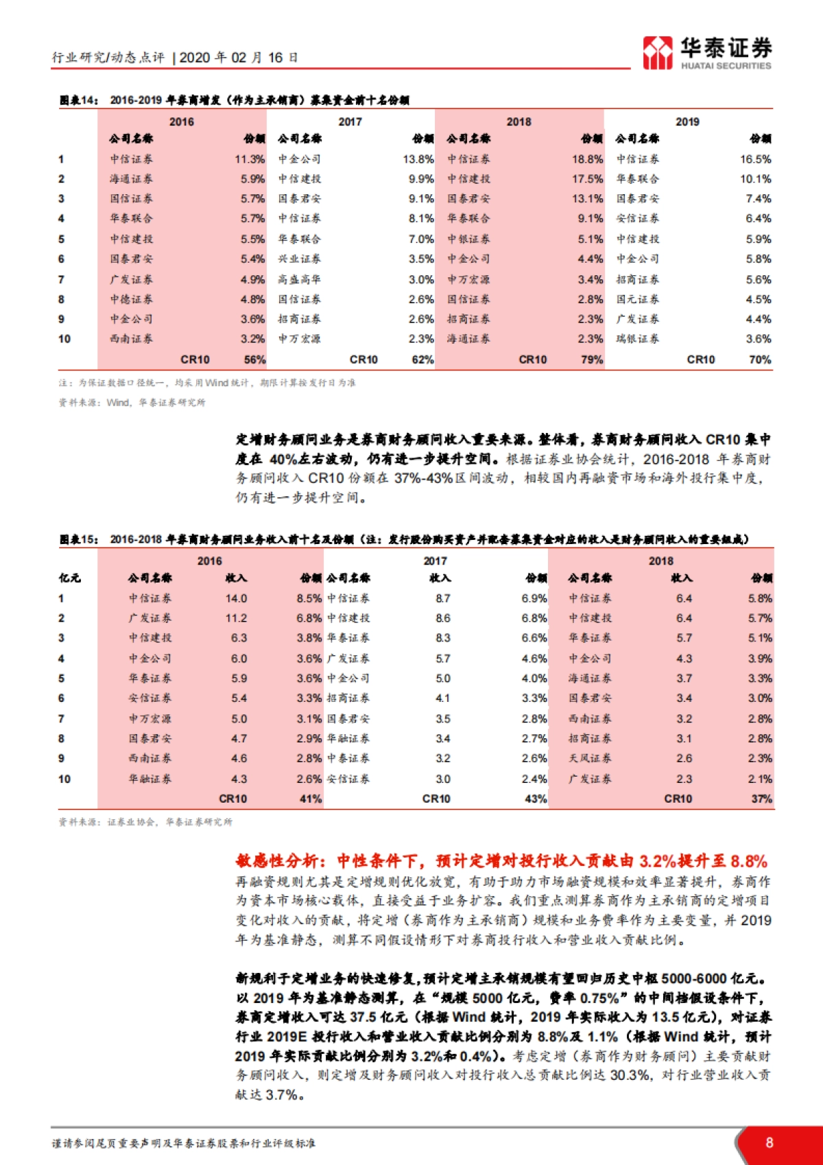 非银行金融：再融资政策专题解读：政策超预期落地，再融资春暖花开_第8页