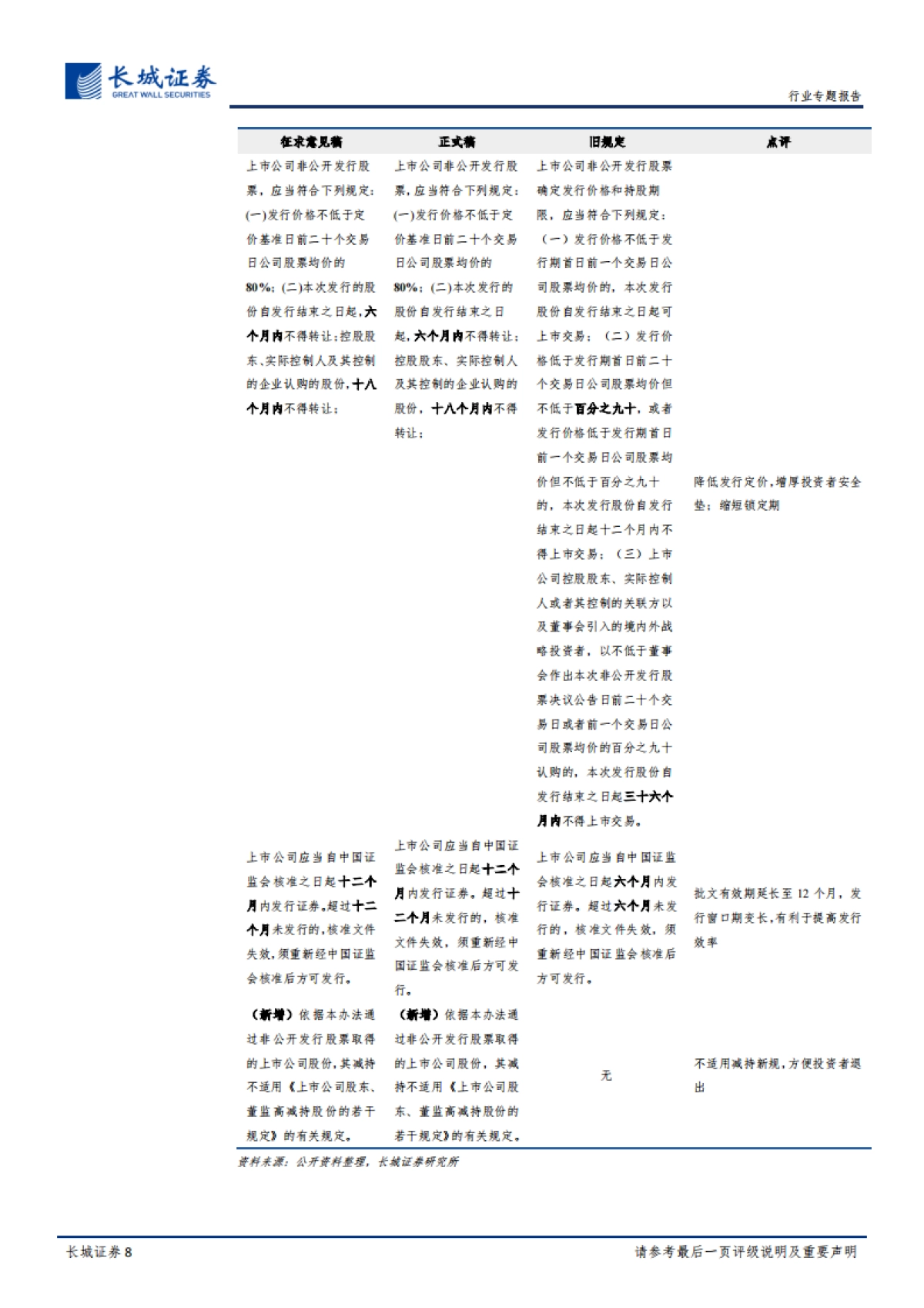 非银行金融行业：关于修改《创业板上市公司证券发行管理暂行办法》的决定等的专题评析：2020年决胜全面建设小康之年，资本市场政策助力市场化发展_第8页