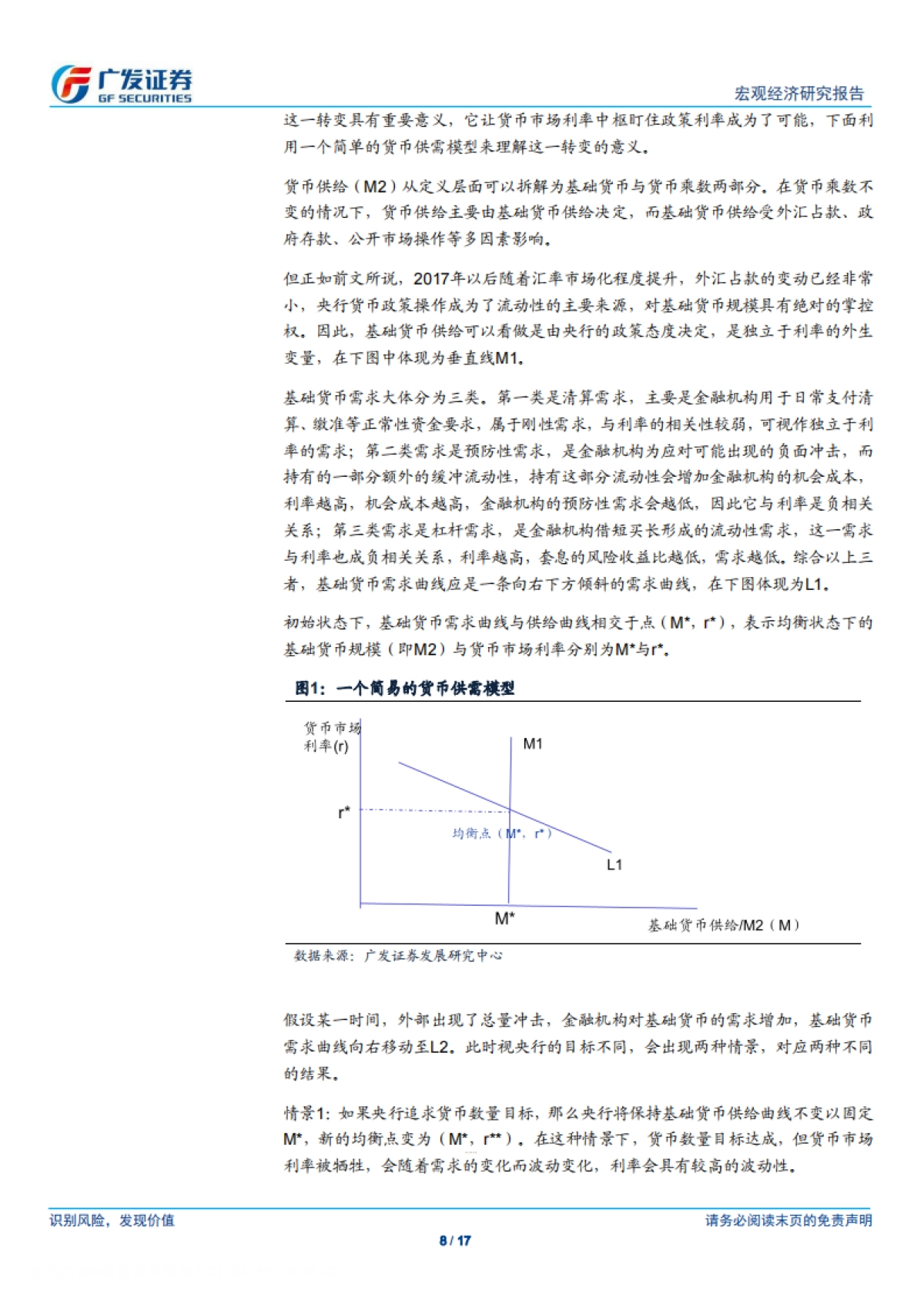 广发宏观：货币政策分析框架-广发证券_第8页