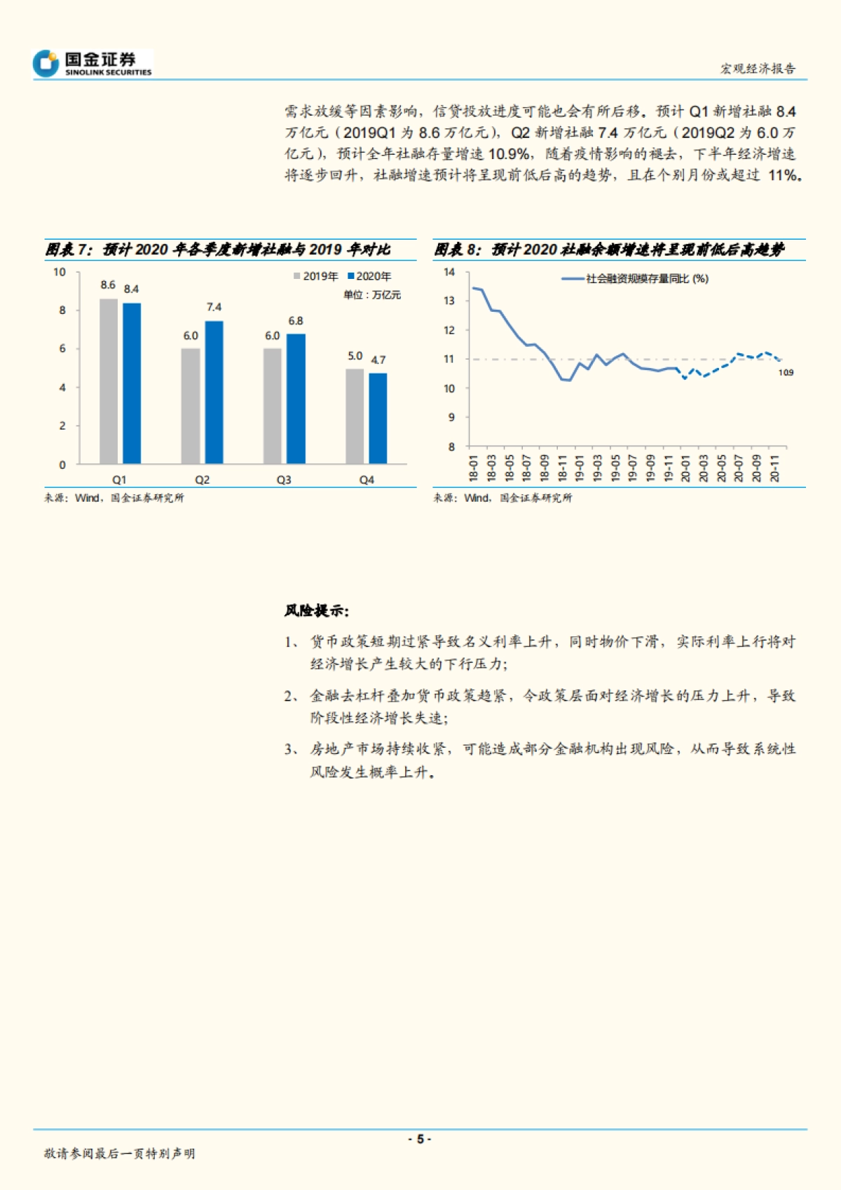 宏观小专题系列之五：“降息”之外，货币政策更需要关注量的变化_第5页
