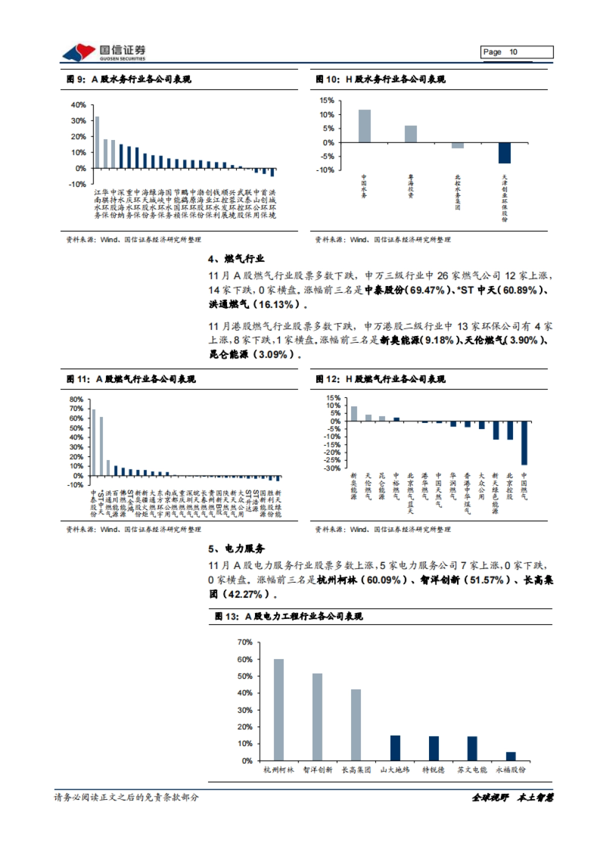 环保与公用事业2021年12投资策略:政策与股权激励推进,新能源运营确定性凸显_第10页