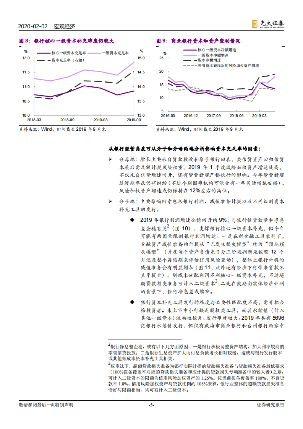 货币政策系列报告之一:2020,货币环境如何演变?_第5页
