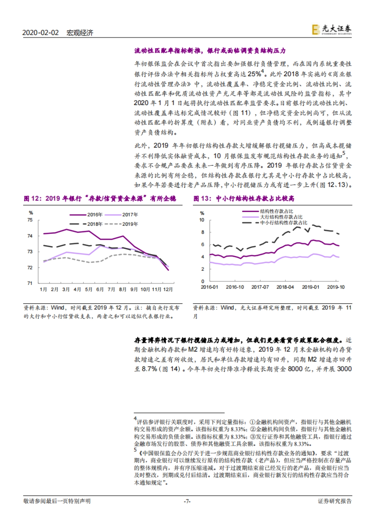货币政策系列报告之一:2020,货币环境如何演变?_第7页