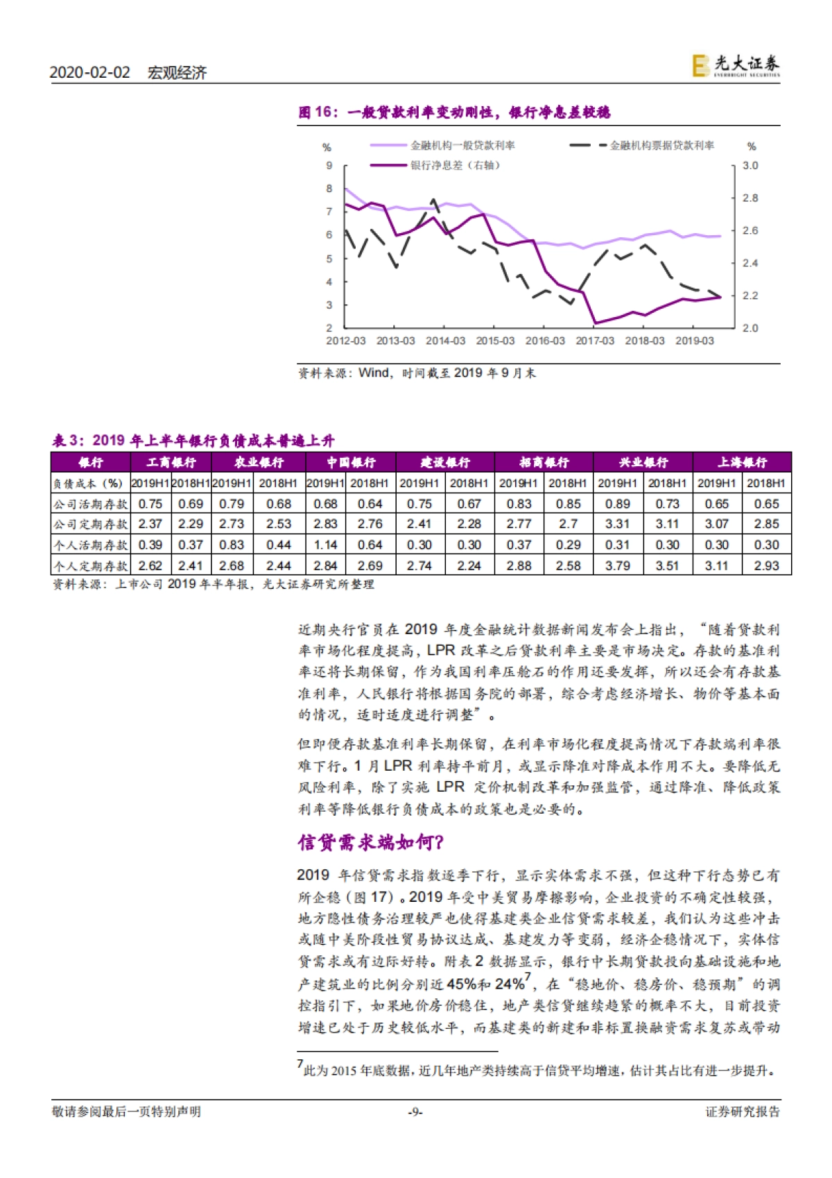货币政策系列报告之一:2020,货币环境如何演变?_第9页