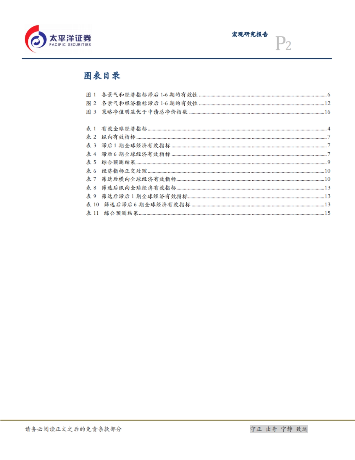 货币政策系列之七：利率预测模型2.0之中国：基于全球经济指标_第3页