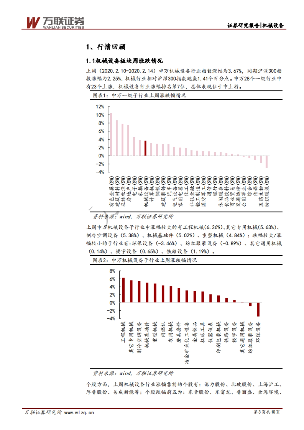 机械设备行业周观点:稳增长政策力度有望加大,累计新增1.8亿地方债_第3页
