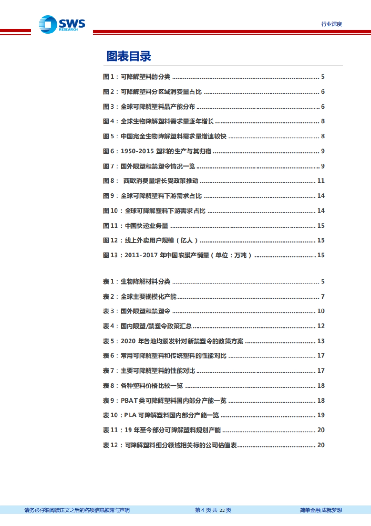 基础化工可降解塑料行业报告:政策东风起,供给将落地,可降解塑料行业有望形成供需交替增长的良性局面-申万宏源_第4页