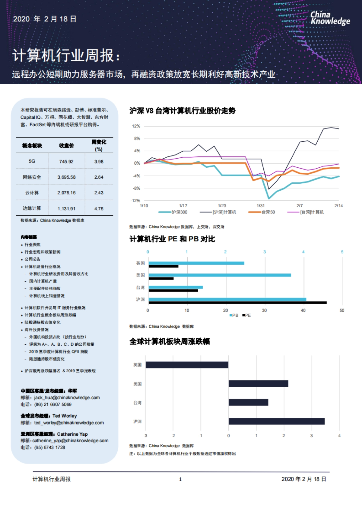 计算机行业周报:远程办公短期助力服务器市场,再融资政策放宽长期利好高新技术产业_第1页