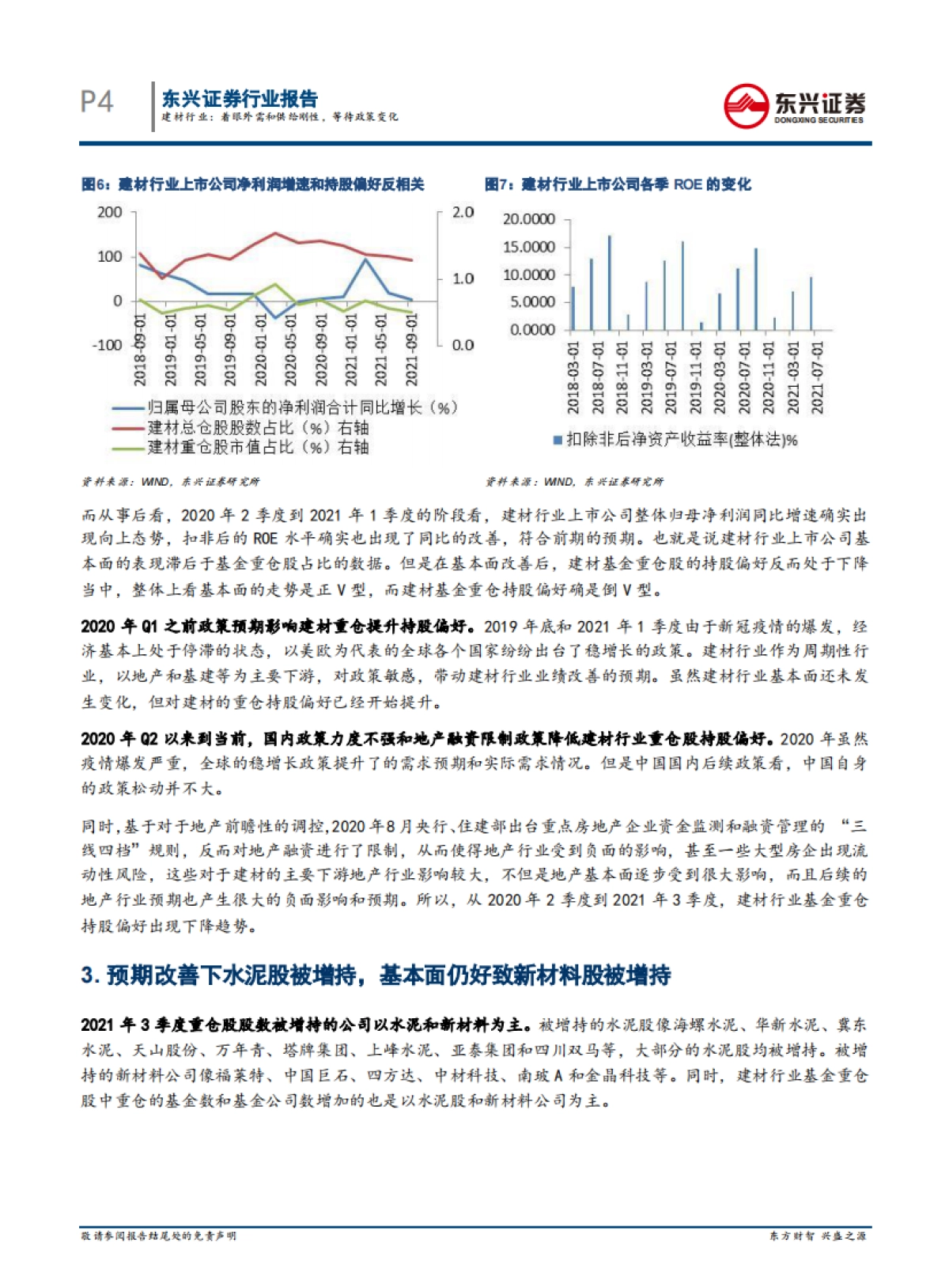 建材行业2021年3季度基金重仓股分析：着眼外需和供给刚性，等待政策变化_第4页
