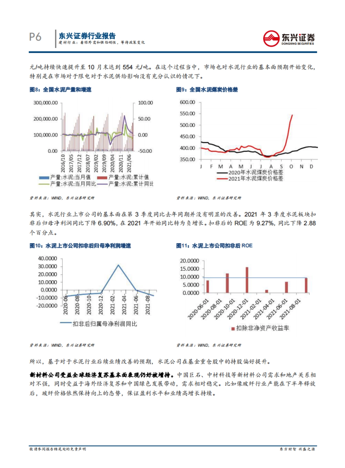 建材行业2021年3季度基金重仓股分析：着眼外需和供给刚性，等待政策变化_第6页