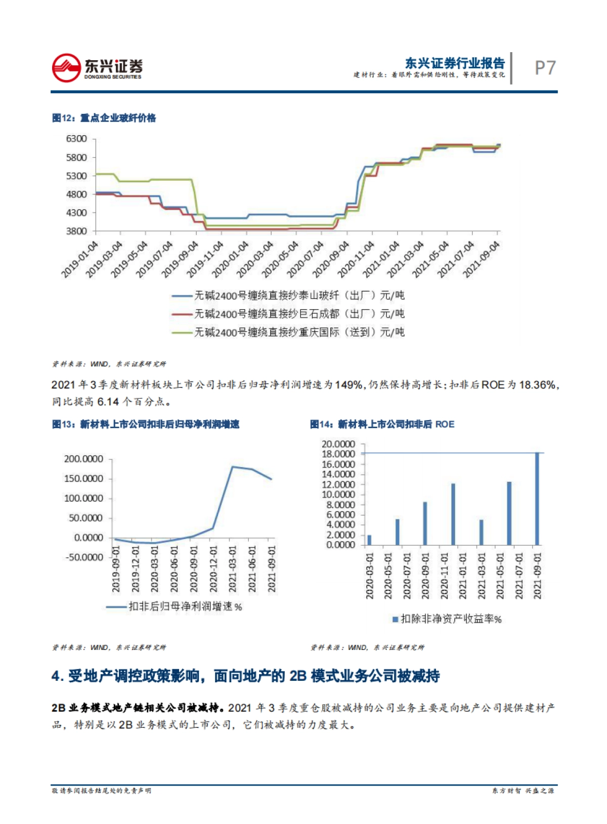 建材行业2021年3季度基金重仓股分析：着眼外需和供给刚性，等待政策变化_第7页