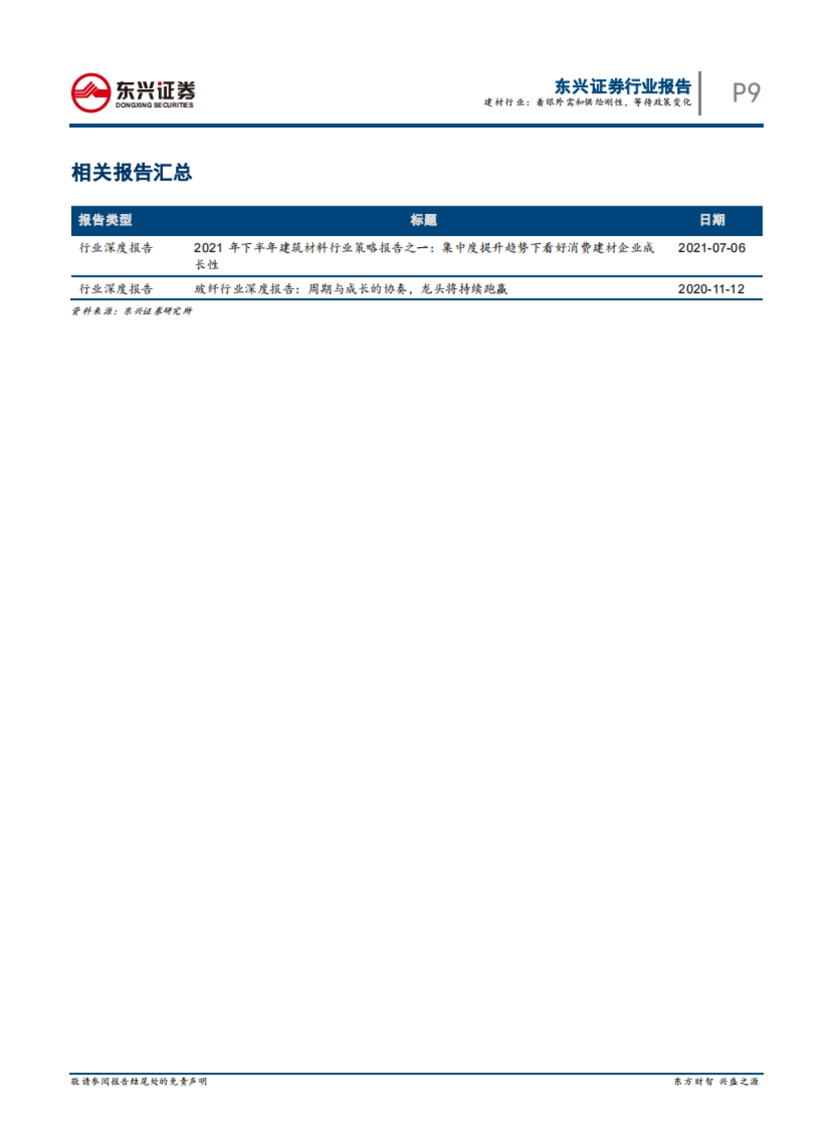建材行业2021年3季度基金重仓股分析：着眼外需和供给刚性，等待政策变化_第9页