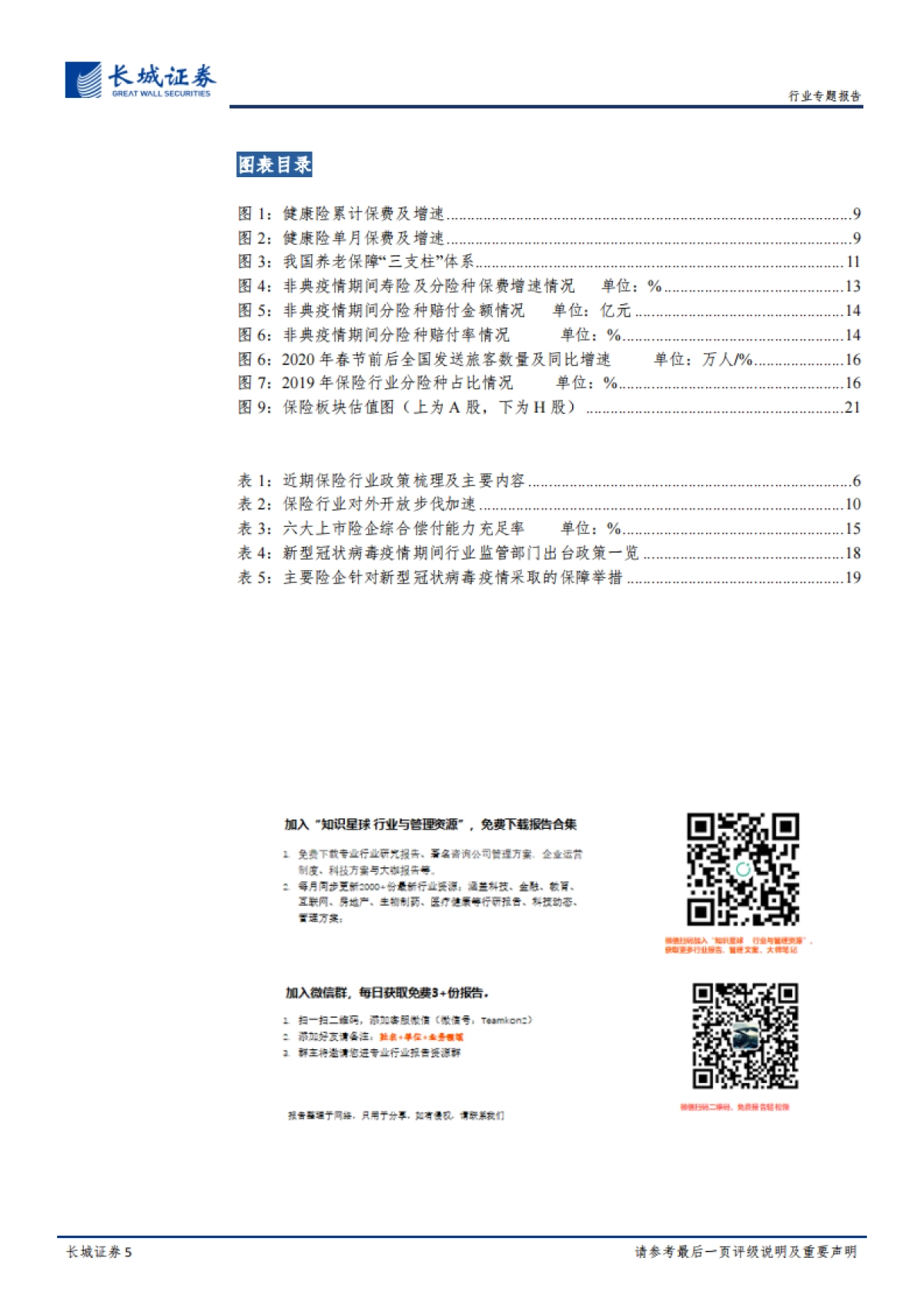 近期保险行业政策及疫情影响的专题评析：政策护航保险发展，疫情长期影响有限-长城证券_第5页
