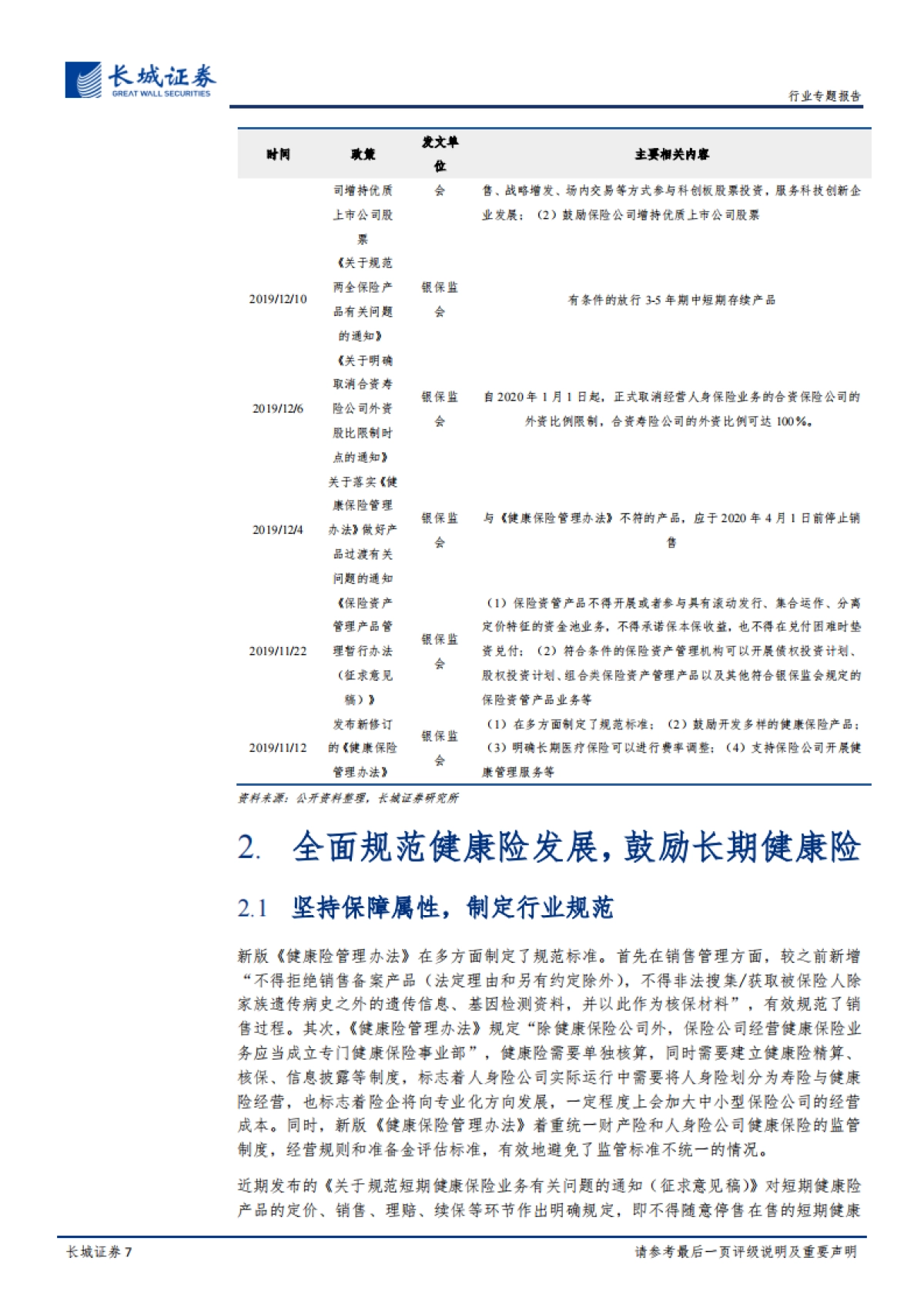 近期保险行业政策及疫情影响的专题评析：政策护航保险发展，疫情长期影响有限-长城证券_第7页