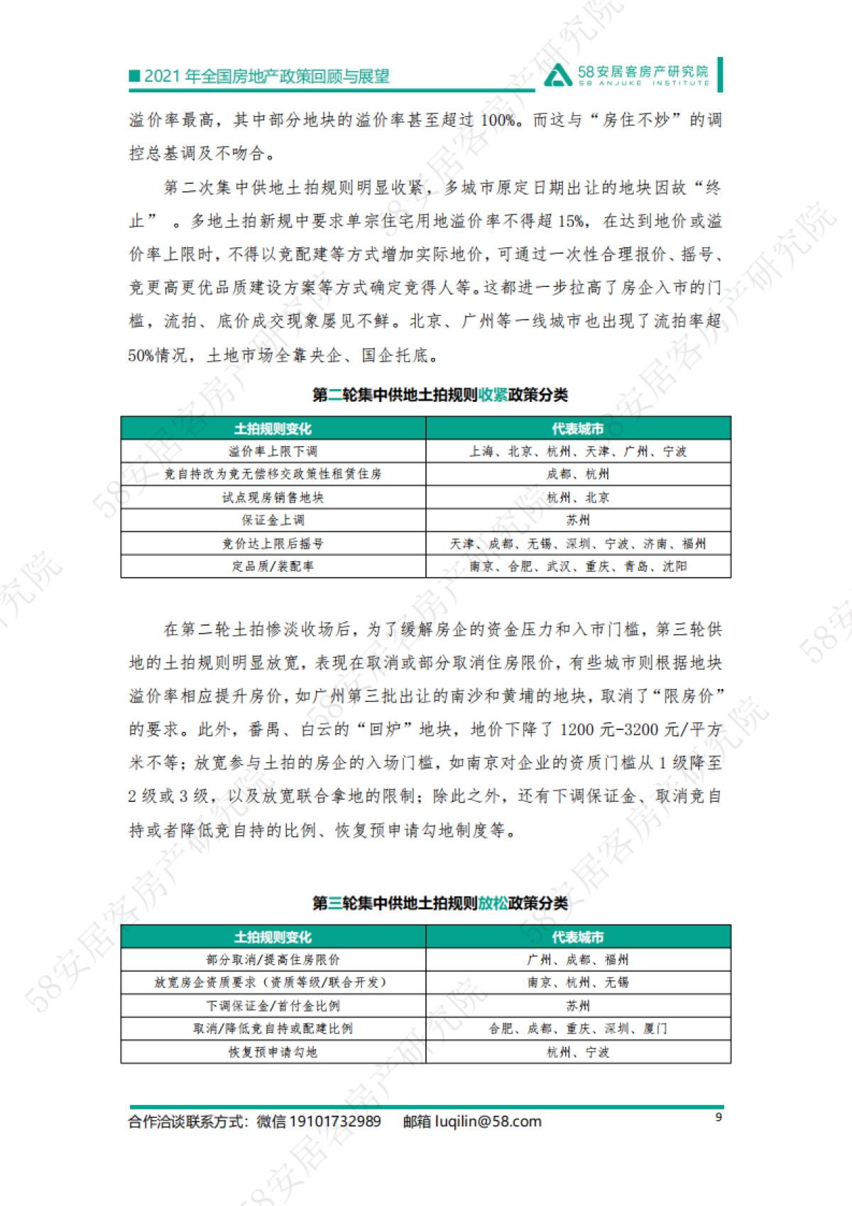 精准调控 稳字当头：2021年楼市政策回顾与2022年展望-58安居客-27页_第9页