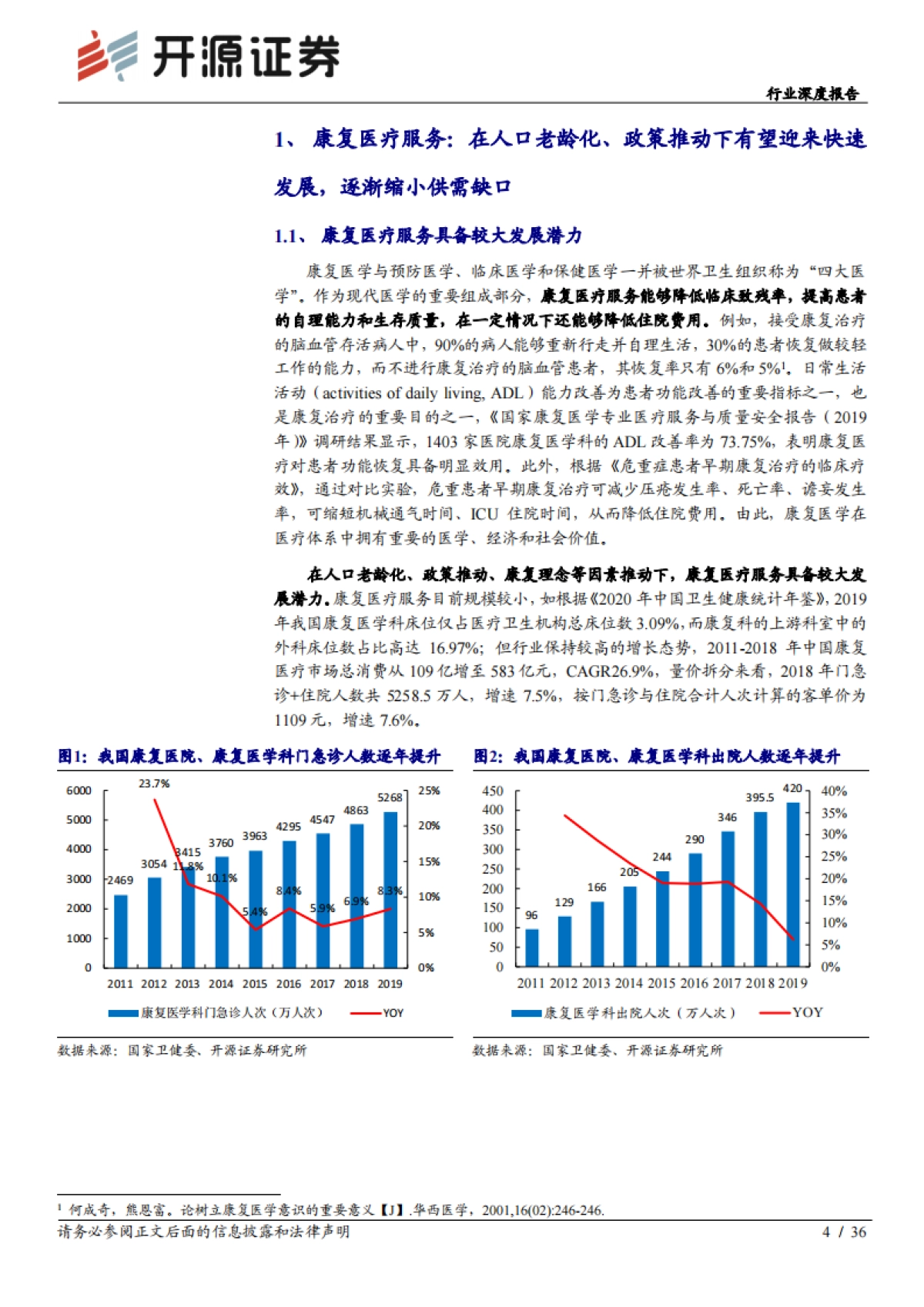 康复医疗行业深度报告：政策 需求双轮驱动下的优质赛道_第4页