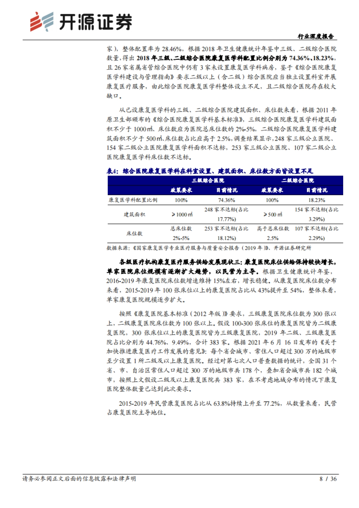 康复医疗行业深度报告：政策 需求双轮驱动下的优质赛道_第8页