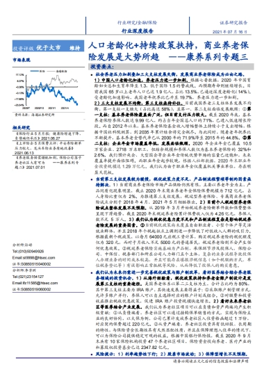 康养系列专题三：人口老龄化+持续政策扶持，商业养老保险发展是大势所趋-海通证券-36页