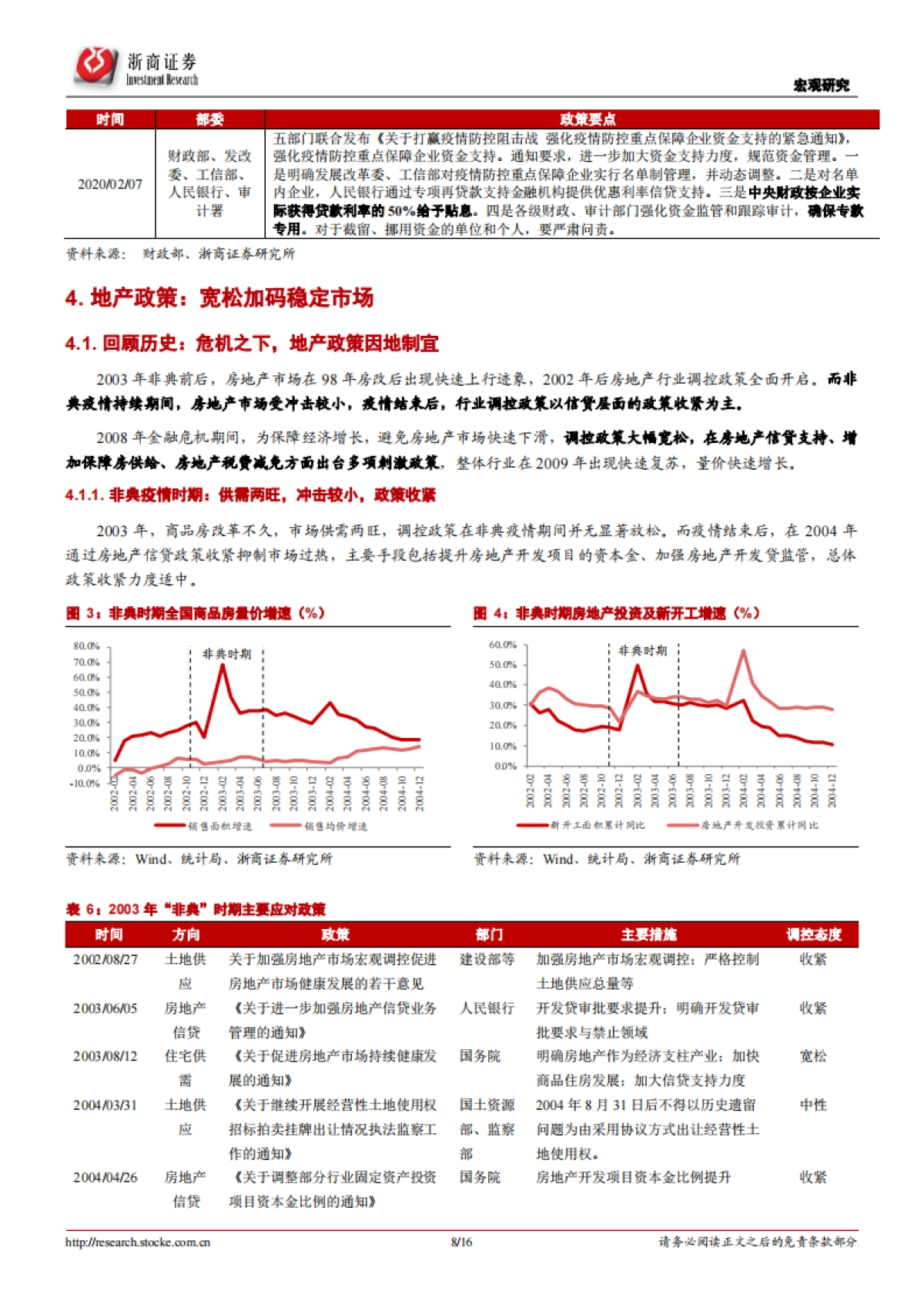 立体式宽松政策在路上——基于历史回顾的政策展望_第8页
