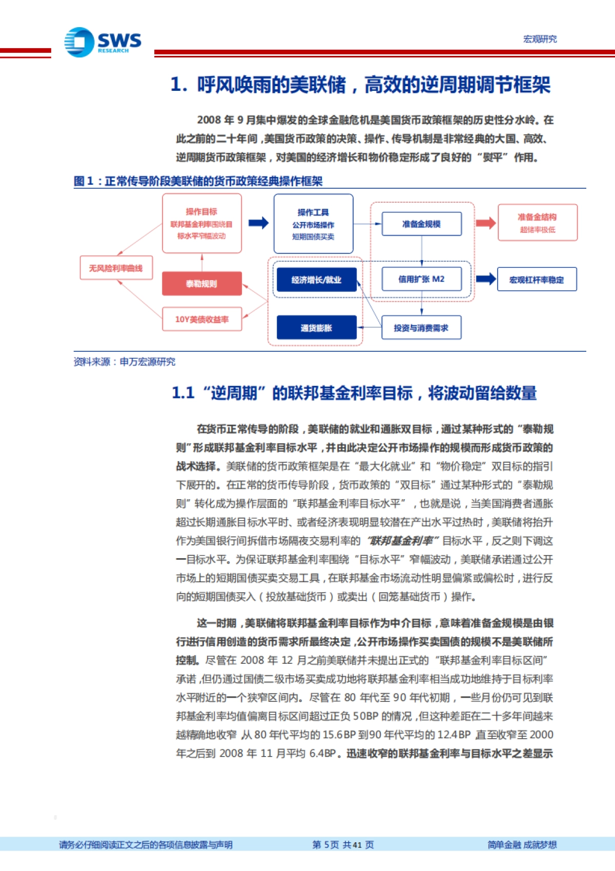 美联储货币政策框架的演变与风险：LIMBO-申万宏源-41页_第5页