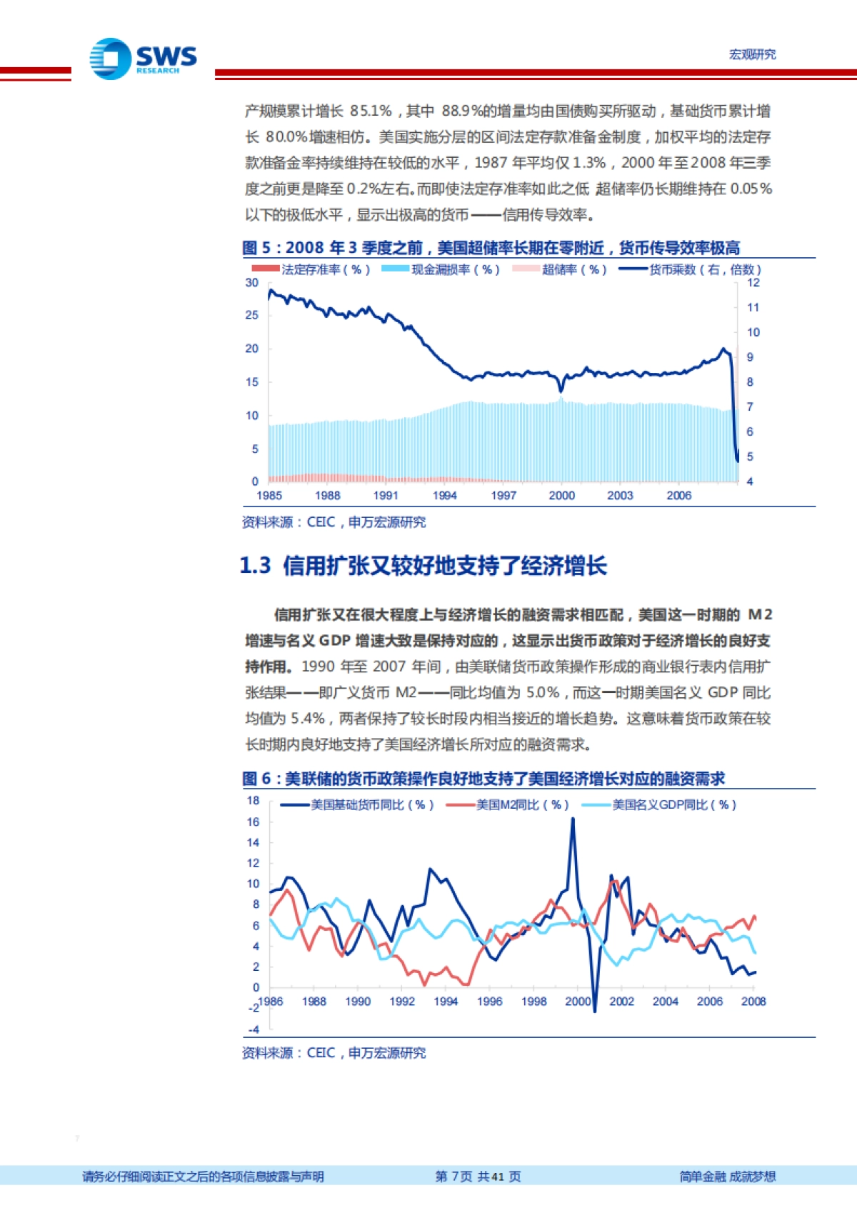 美联储货币政策框架的演变与风险：LIMBO-申万宏源-41页_第7页
