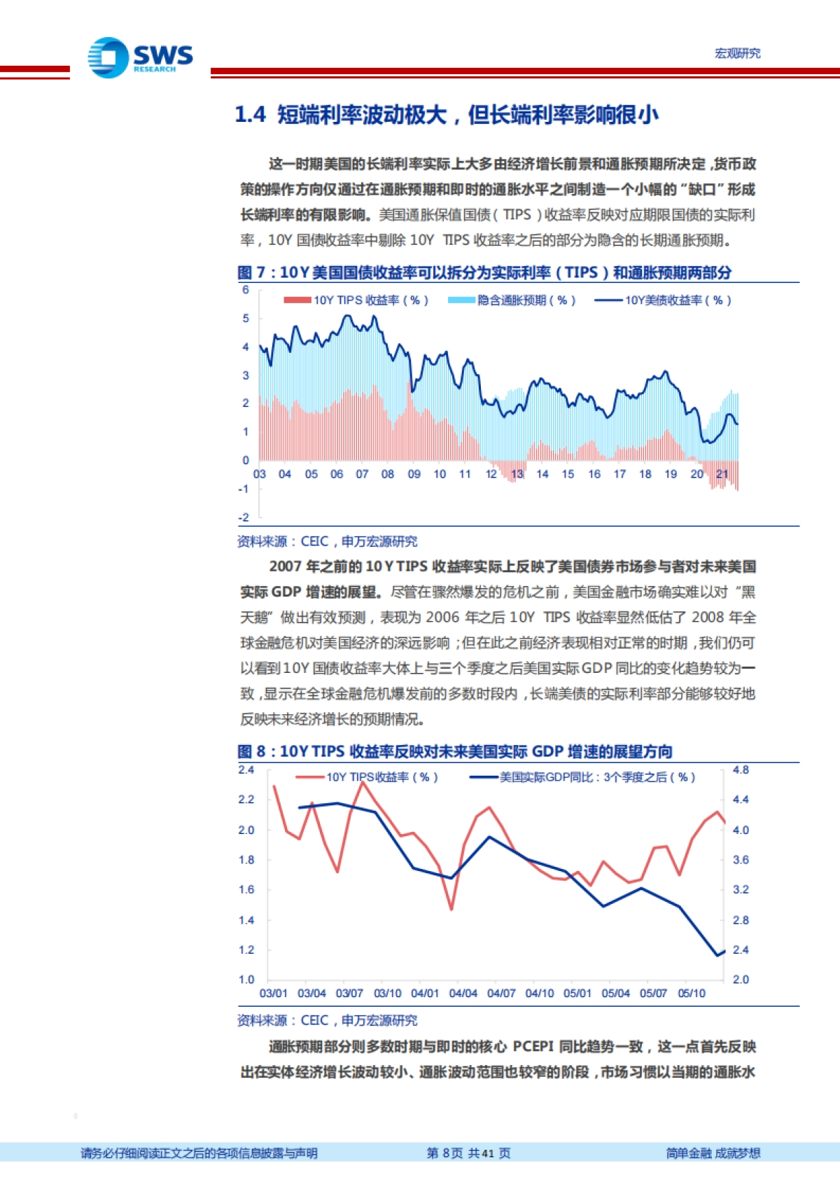 美联储货币政策框架的演变与风险：LIMBO-申万宏源-41页_第8页