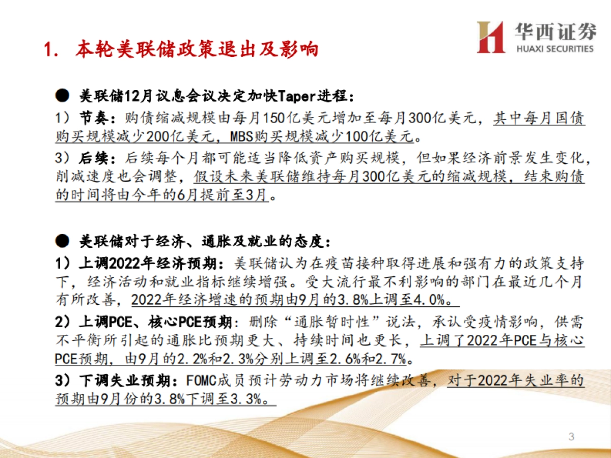美联储政策周期与大类资产运行规律-华西证券-142页_第4页