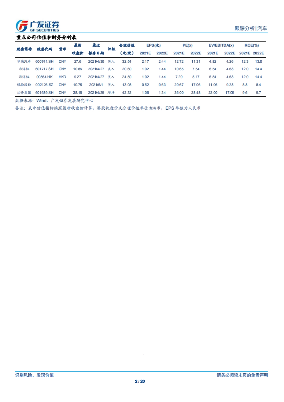 汽车行业：新能源汽车数据点评系列之十，海外新能源，欧洲继续高增长，美国新能源政策超预期-广发证券-20页_第2页