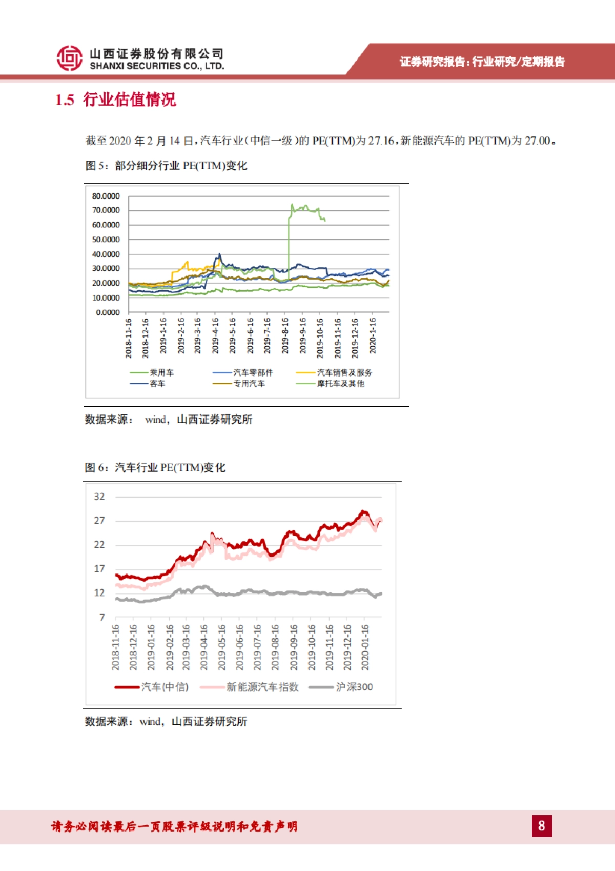 汽车行业周报：为保障经济平稳运行，后期或将出台鼓励汽车消费的政策_第8页