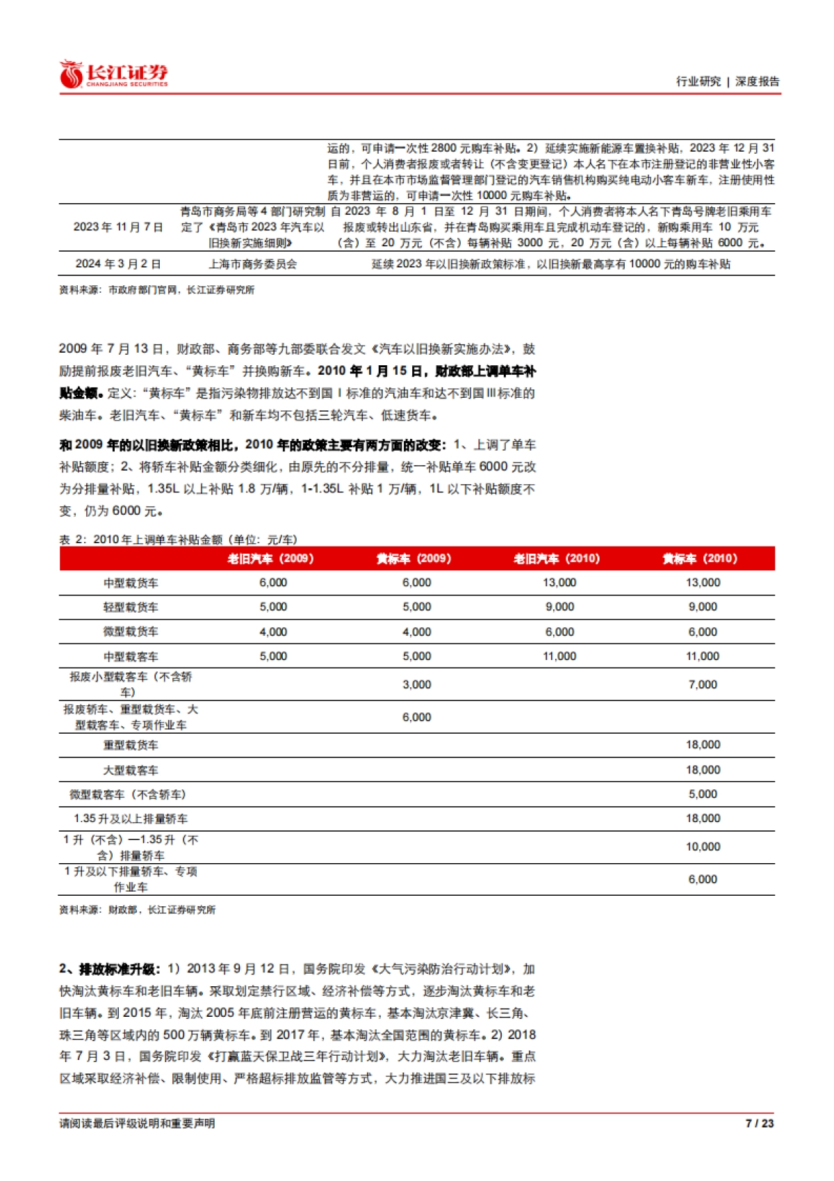 汽车与汽车零部件行业：“以旧换新”看重卡，置换需求主导下，政策有望加速存量淘汰，催化天然气重卡渗透率提升-240319-长江证券-23页_第7页