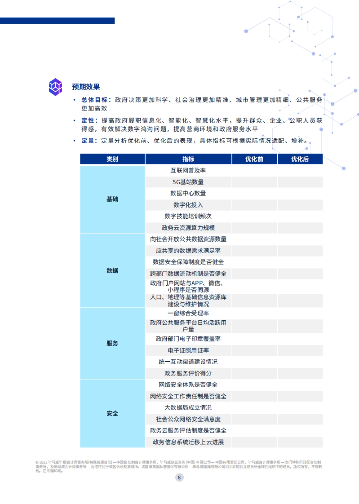 全面助力政府数智转型之旅:数智赋能 共创未来_第9页