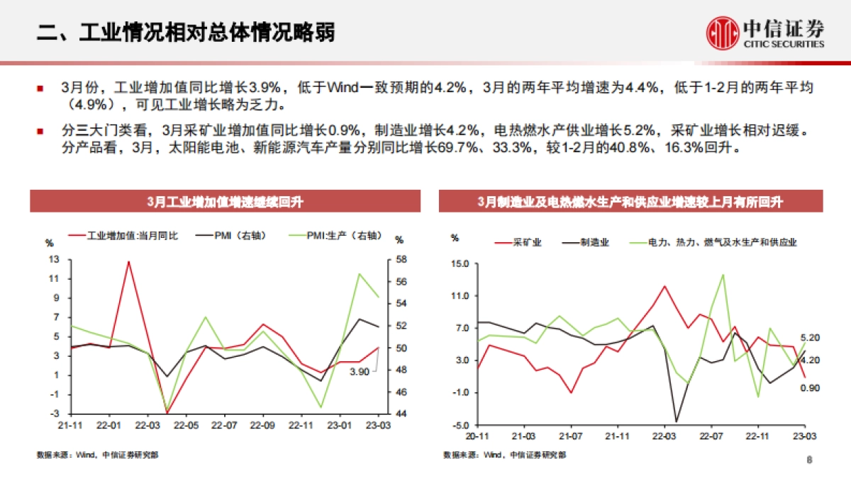 全年宏观经济形势展望和政策研判:宏观政策创新、产业升级主线-中信证券-_第9页