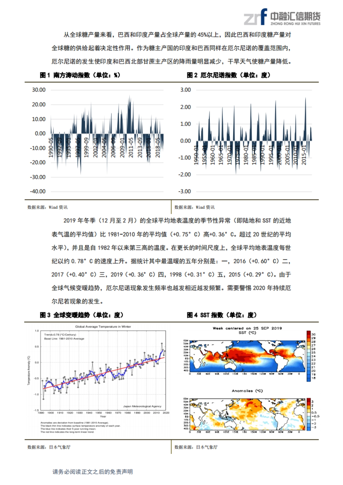 软商品2020年年度策略报告：白糖看供给，关注进口政策，棉花看消费，关注中美贸易-中融汇信期货_第4页