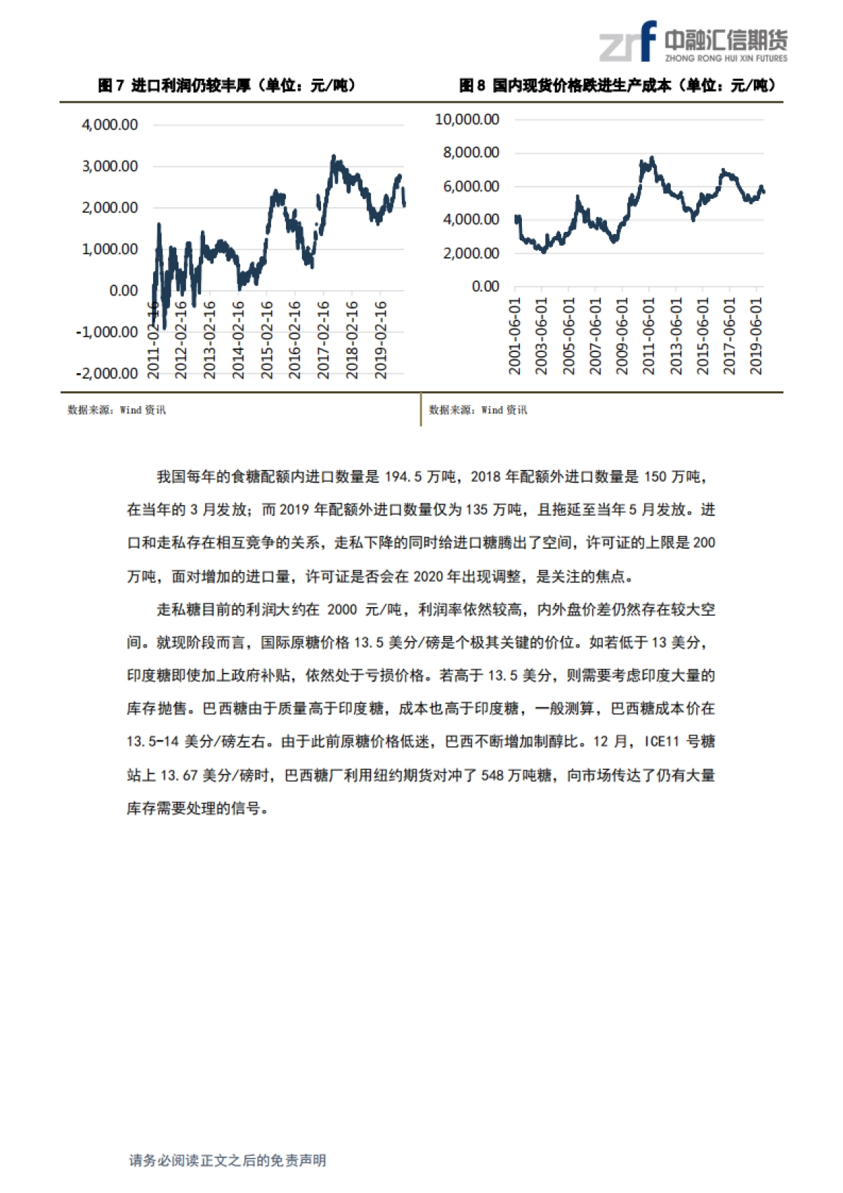软商品2020年年度策略报告：白糖看供给，关注进口政策，棉花看消费，关注中美贸易-中融汇信期货_第6页