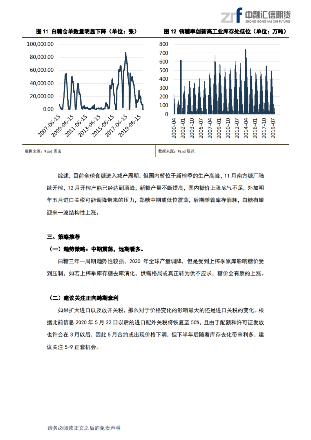 软商品2020年年度策略报告：白糖看供给，关注进口政策，棉花看消费，关注中美贸易-中融汇信期货_第8页