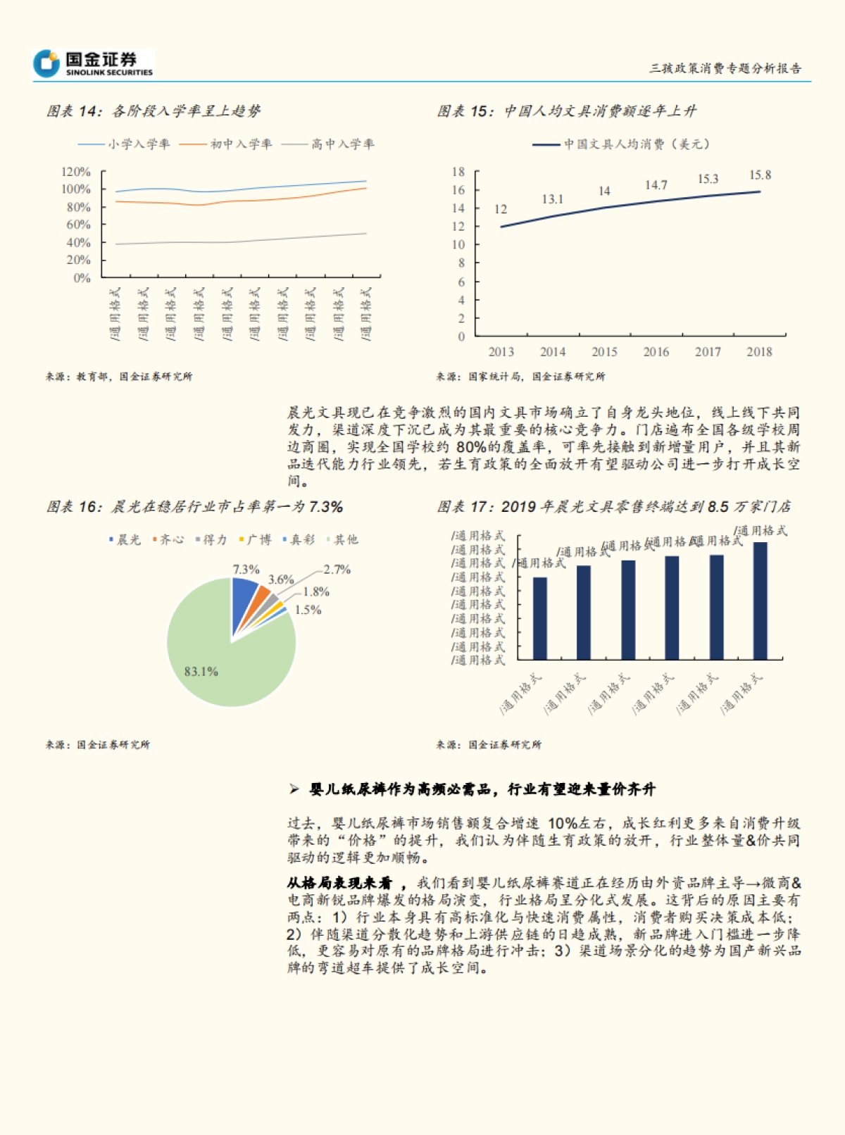 三孩政策消费行业专题分析报告:三孩政策落地,婴童相关消费迎发展机遇-国金证券_第10页