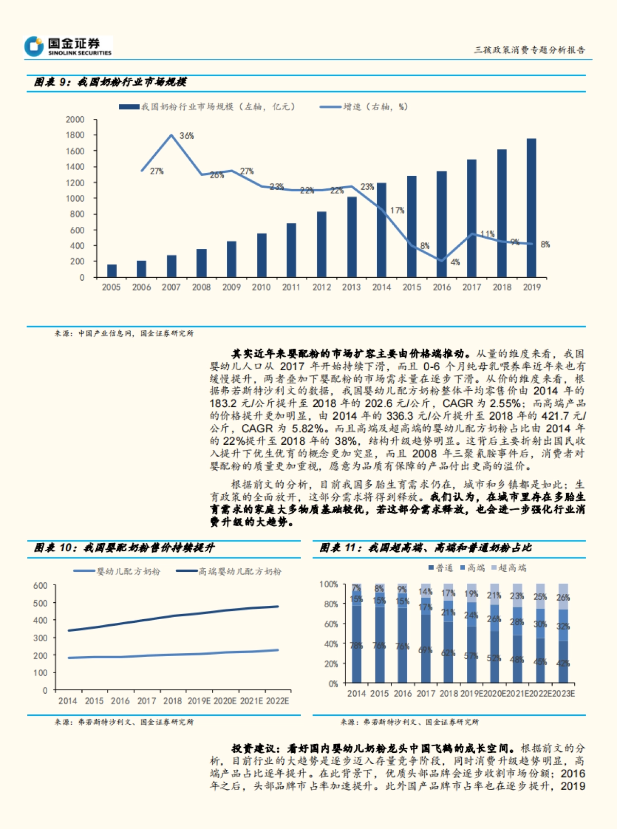 三孩政策消费行业专题分析报告:三孩政策落地,婴童相关消费迎发展机遇-国金证券_第8页
