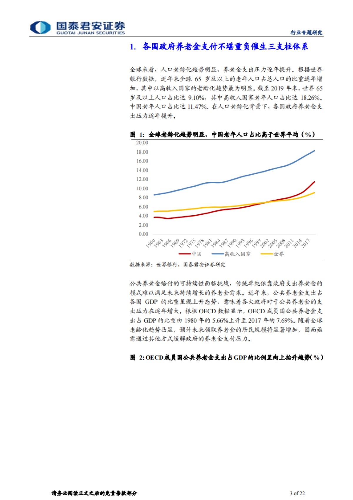 商业养老保险行业研究报告：政策红利推动养老第三支柱崛起，利好大型险企-国泰君安-22页_第3页