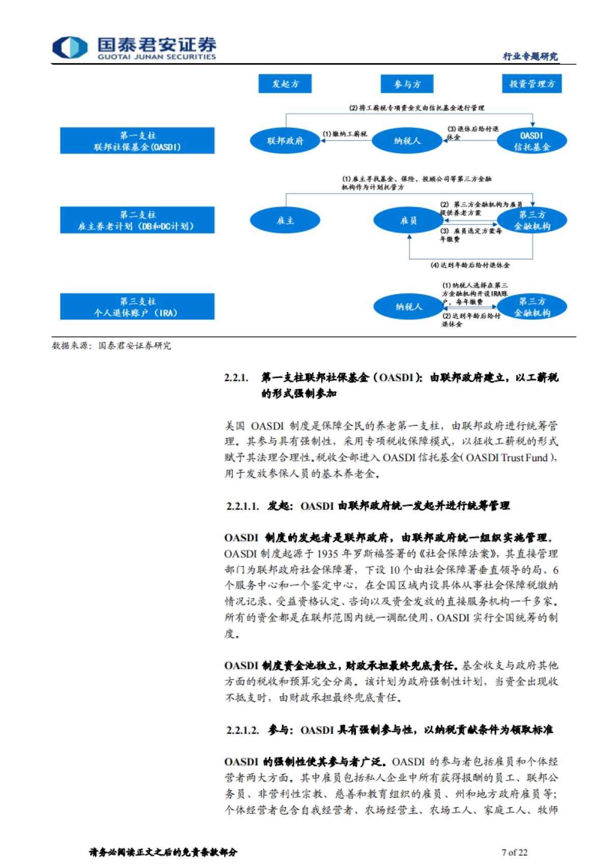 商业养老保险行业研究报告：政策红利推动养老第三支柱崛起，利好大型险企-国泰君安-22页_第7页