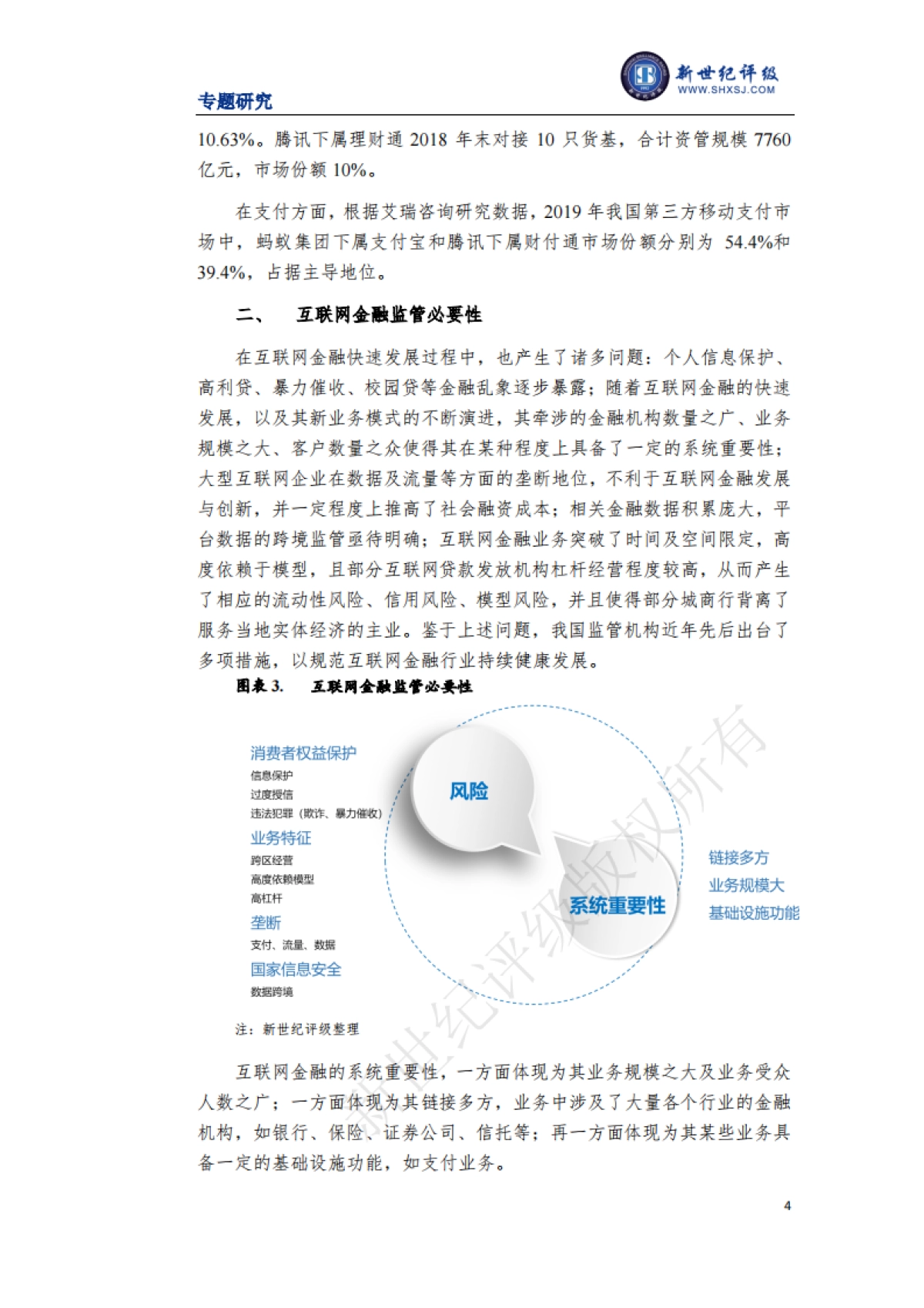 上海新世纪资信评估-互联网金融监管政策变化与影响分析_第4页