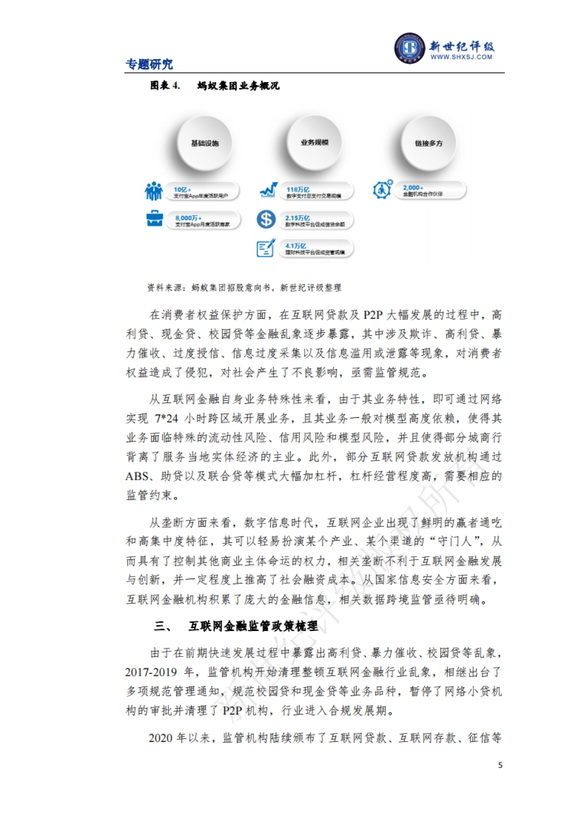 上海新世纪资信评估-互联网金融监管政策变化与影响分析_第5页