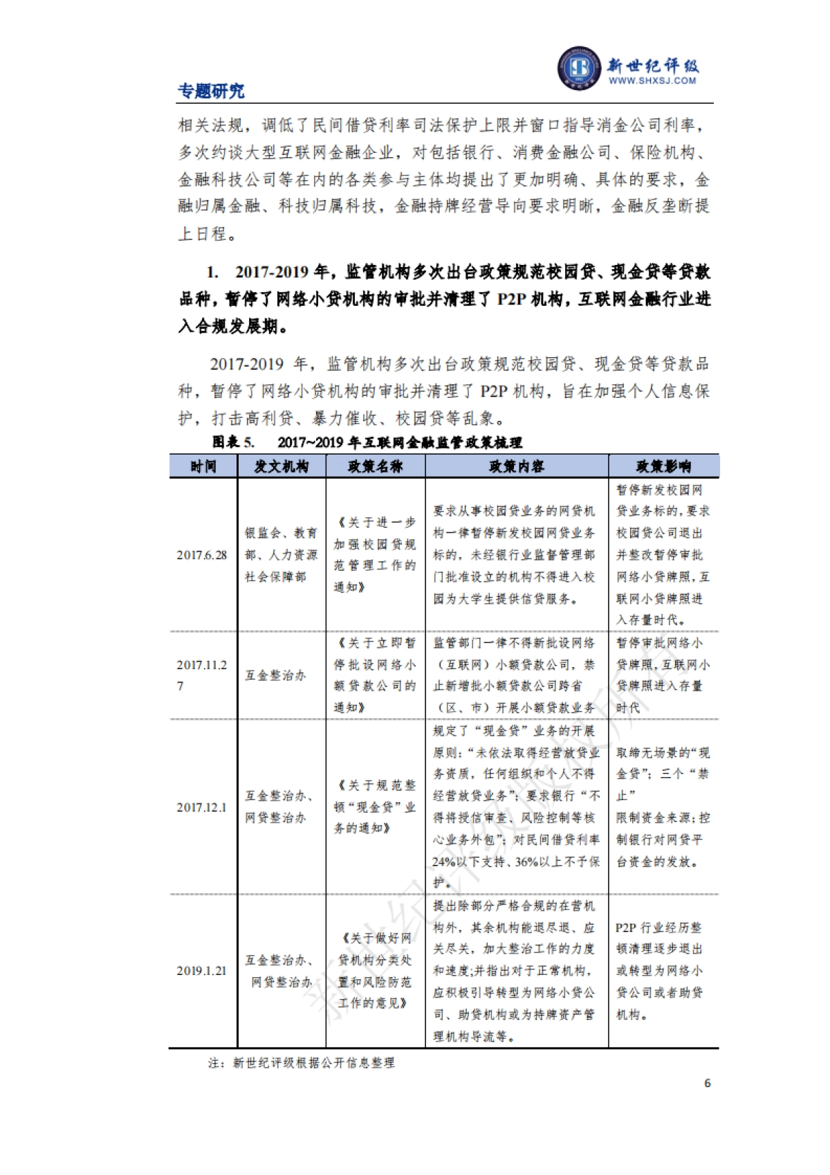 上海新世纪资信评估-互联网金融监管政策变化与影响分析_第6页