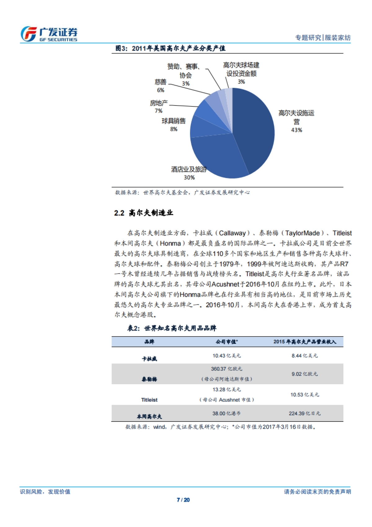 受回归奥运及政策利好推动,我国高尔夫行业有望快速发展-广发证券-20页_第7页