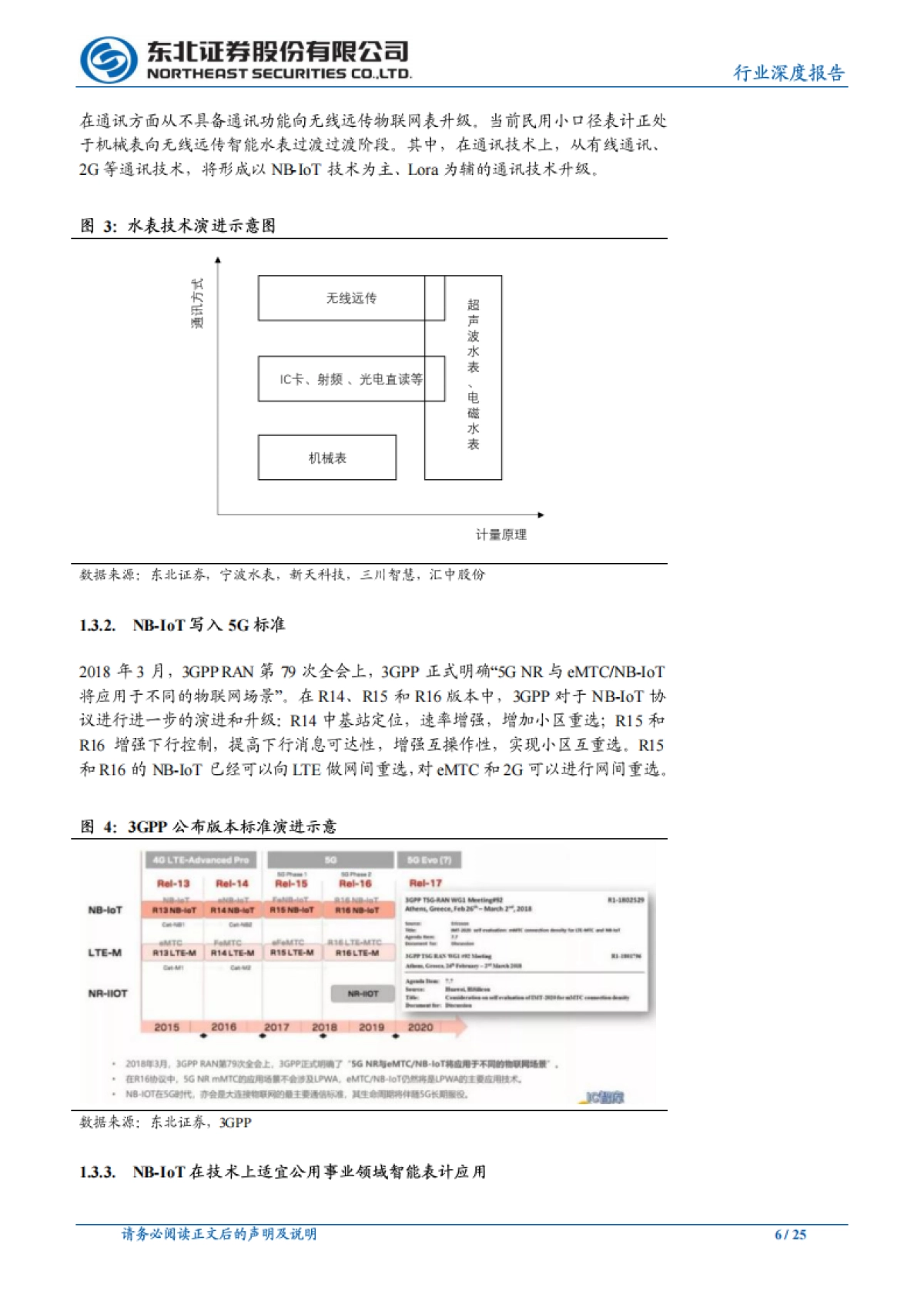 通信行业深度报告:政策催化、行业需求、技术成熟共促NB-IoT智能水表风口_第6页
